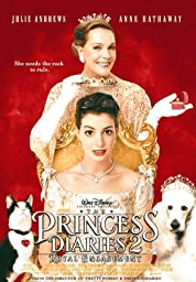 ดูหนัง The Princess Diaries 2