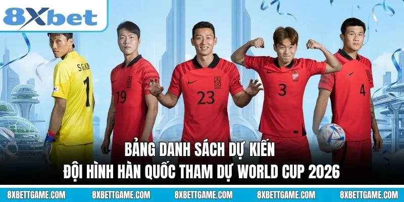 Bảng danh sách dự kiến Đội hình Hàn Quốc tham dự World Cup 2026